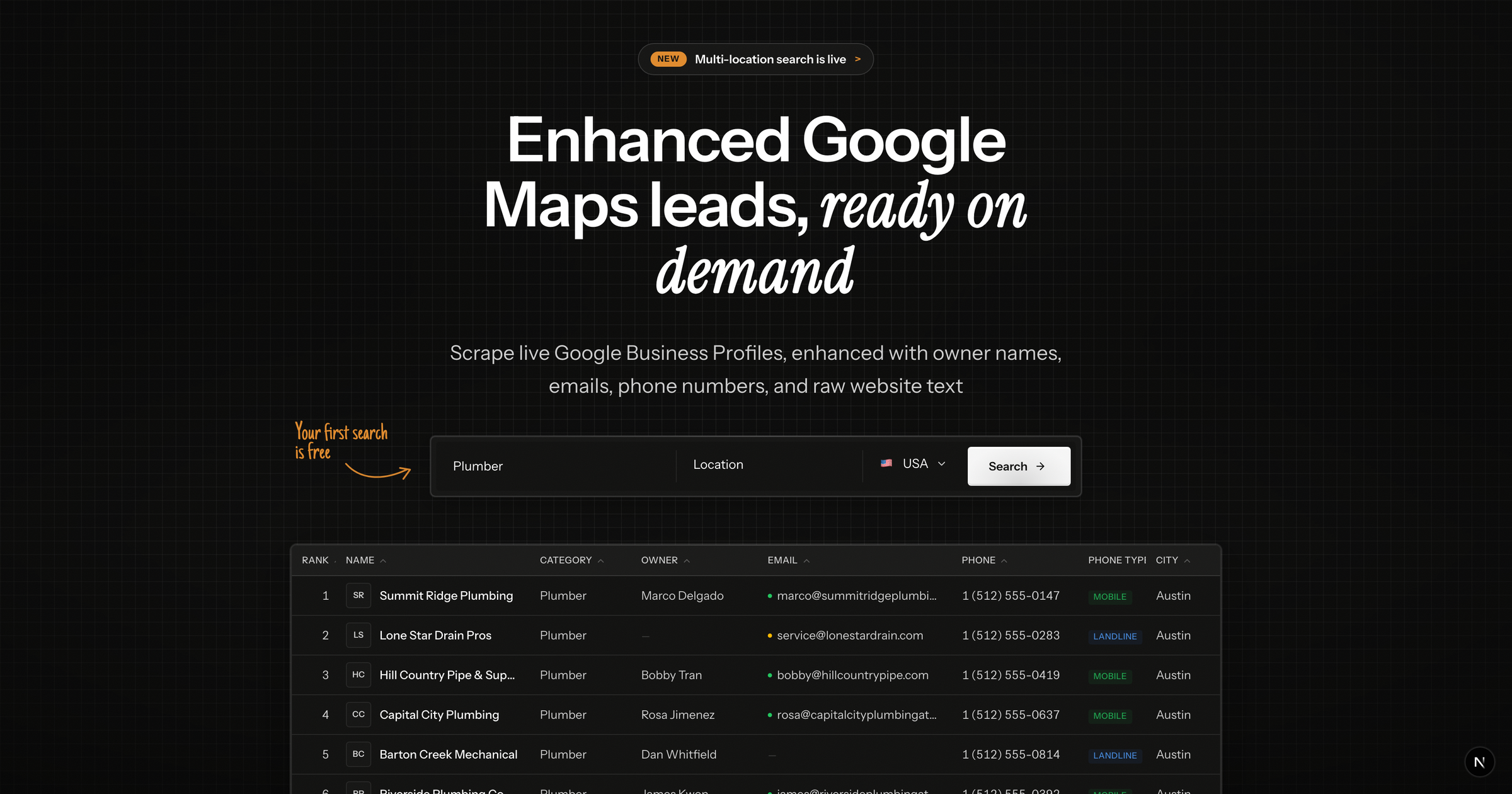 LocalProspects vs Apify